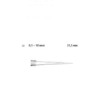 Наконечник BIOHIT Optifit 0,1-10 мкл (31.5 мм, в коробке 1000 шт., арт. 790014) Наконечник BIOHIT Optifit 0,1-10 мкл (31.5 мм, в коробке 1000 шт., арт. 790014)