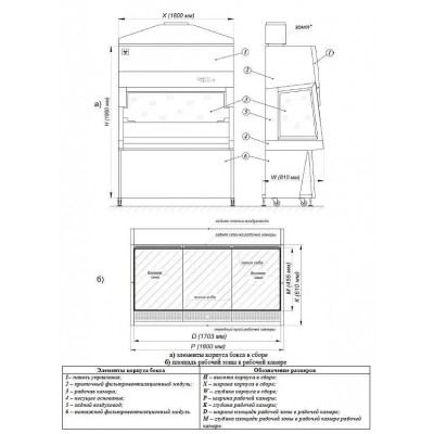 Ламинарный бокс LAMSYSTEMS БМБ-II-Ламинар-С-1,8 NEOTERIC В2 (арт.1R-В.003-18, класс II тип B2) Ламинарный бокс LAMSYSTEMS БМБ-II-Ламинар-С-1,8 NEOTERIC В2 (арт.1R-В.003-18, класс II тип B2)