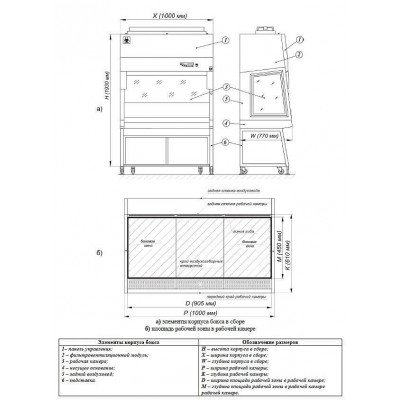 Ламинарный бокс БМБ-II-«Ламинар-C»-0,9 NEOTERIC (код 221.090, арт.1R-B.001-09.0, класс II, тип A2) Ламинарный бокс БМБ-II-«Ламинар-C»-0,9 NEOTERIC (код 221.090, арт.1R-B.001-09.0, класс II, тип A2)