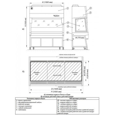 Ламинарный бокс БМБ-II-«Ламинар-С»-1,5 (код 221.150, арт.1R-B.001-15.0) класс II (тип A2) Ламинарный бокс БМБ-II-«Ламинар-С»-1,5 (код 221.150, арт.1R-B.001-15.0) класс II (тип A2)