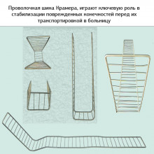 Проволочная шина Крамера для ног